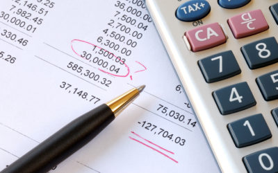 Financial Loss Due to Error